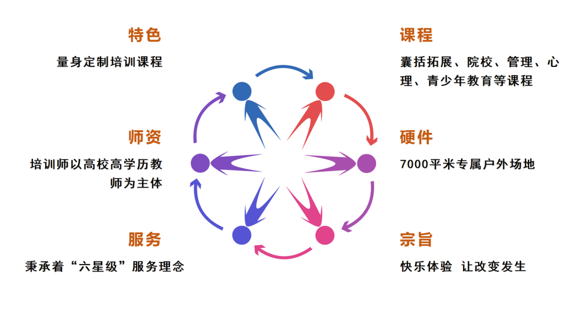 1631517328926807.png 图片2.png